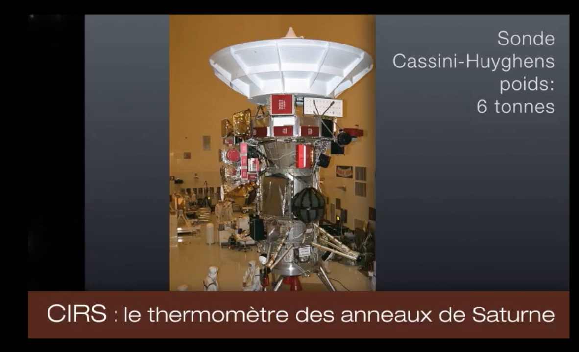 CIRS : le thermomètre des anneaux